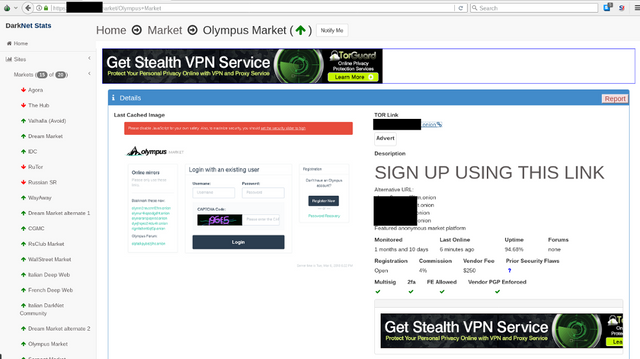 Olympus market darknet