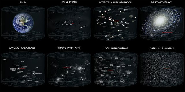 Earths_Location_in_the_Universe_SMALLER_JPEG.jpg