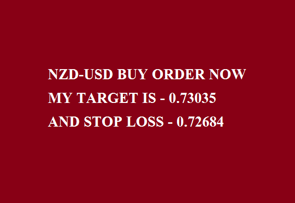 NZD-USD1.png