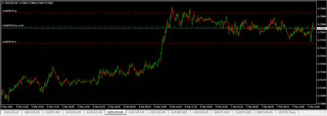 nzd-usd2.PNG