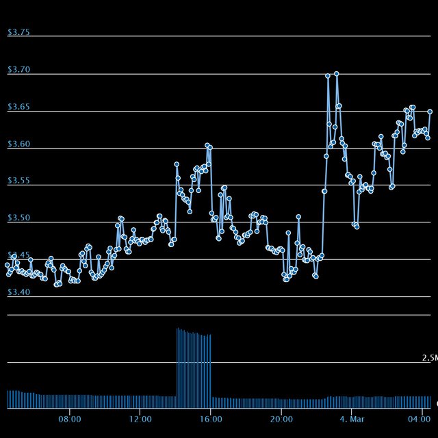 chart(6).jpeg