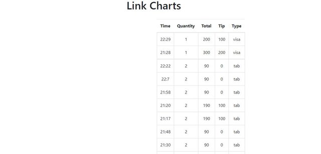 linking-charts-1.JPG