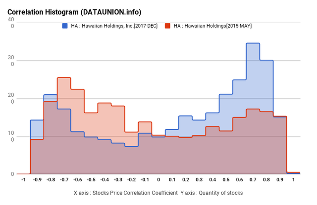 chart (1).png