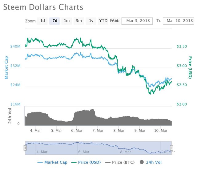 chart.jpeg