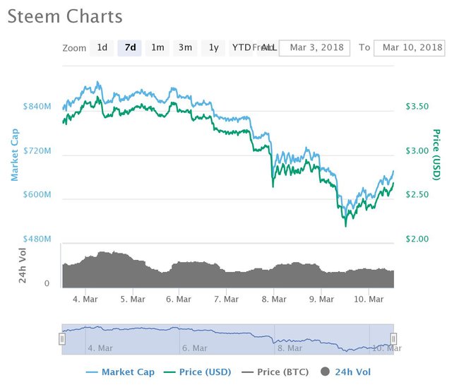 chart (1).jpeg