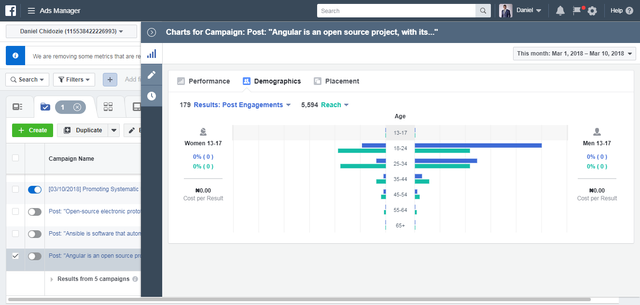 2018-03-10 11_56_39-Ads Manager - Manage Ads - Campaigns - Insights - Opera.png