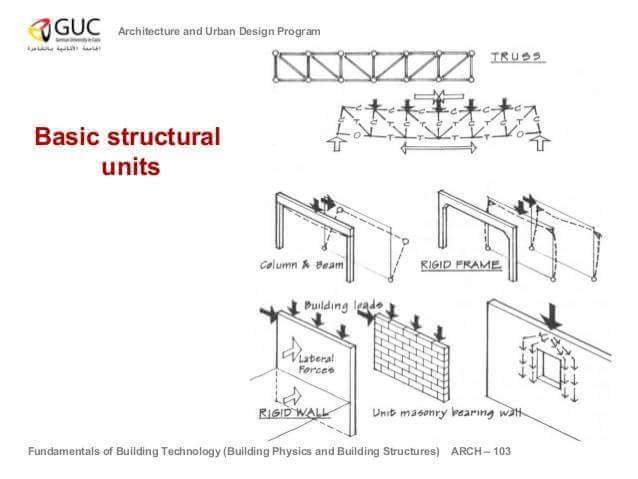 load-in-buildings-9.jpg