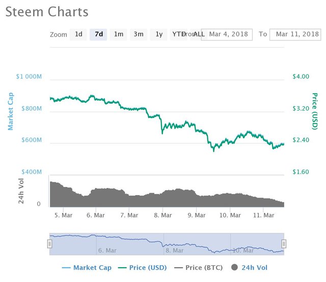 chart (1).jpeg