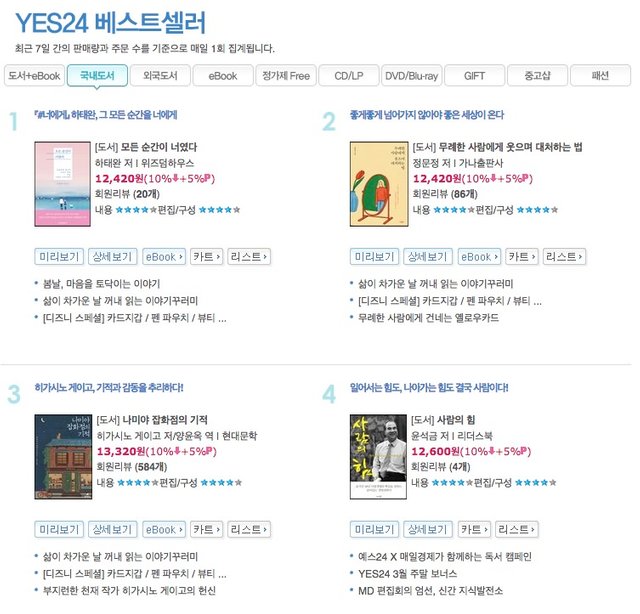 YES 24 베스트셀러.jpg