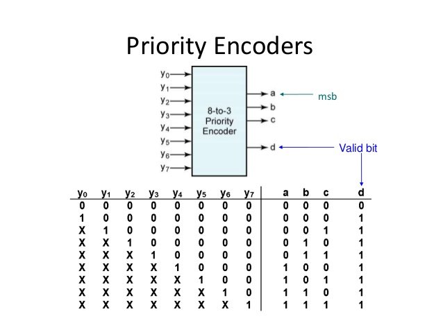 encoders1.jpg