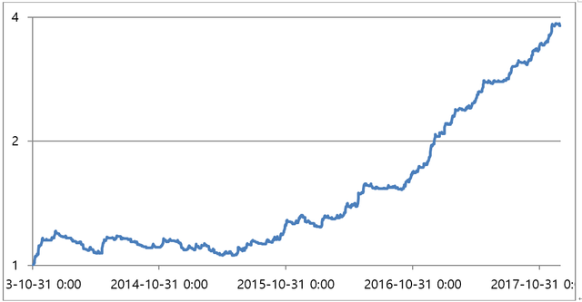 steem 5-1.png