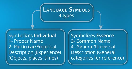language-symbols.jpg
