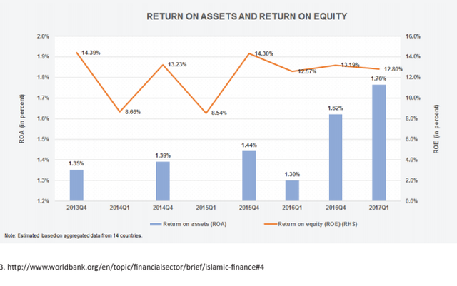 Hada_DBank_WhitePaper.pdf   Google Drive(1).png