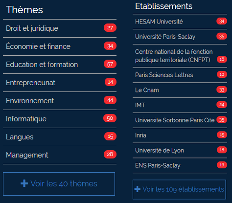 Cours et établissements Fun-Mooc