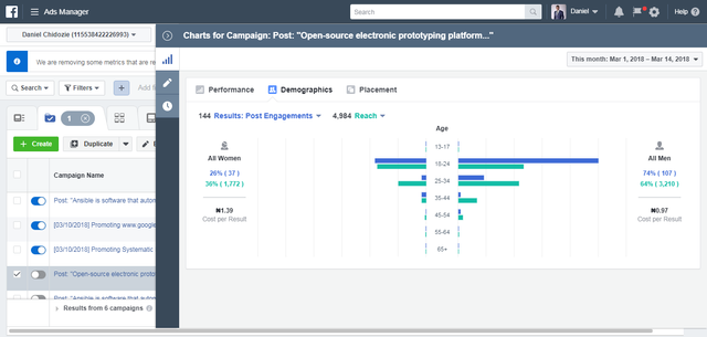 2018-03-14 10_36_55-Ads Manager - Manage Ads - Campaigns - Insights - Opera.png