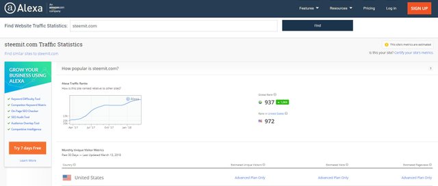 alexa-rank-steemit_14-03-2018.jpg
