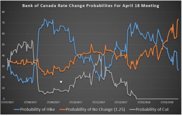 jpy cad.JPG