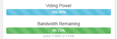 voting power.png