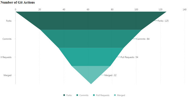 chart.PNG