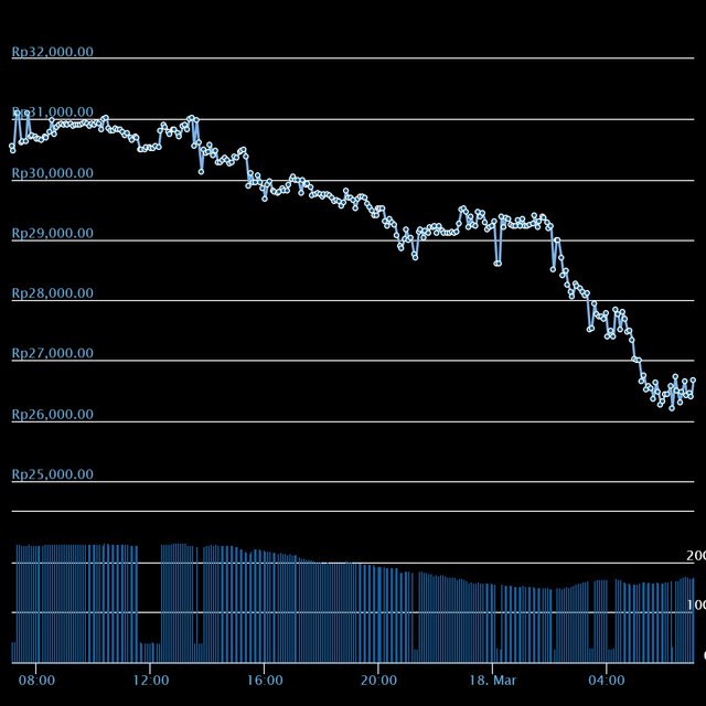 chart.jpeg