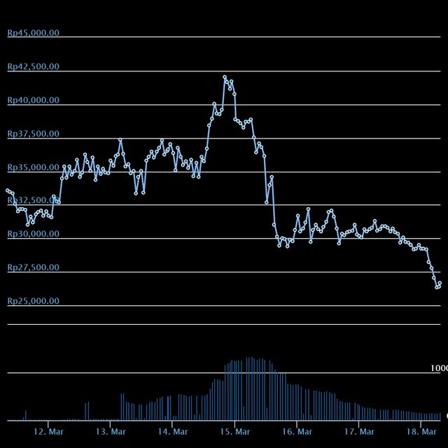 chart (5).jpeg