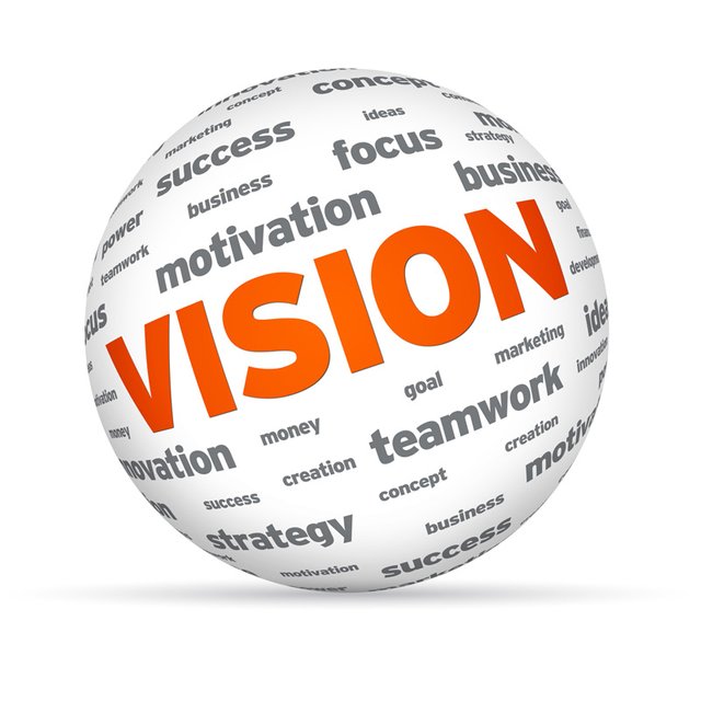 motivation-and-vision-globe.jpg