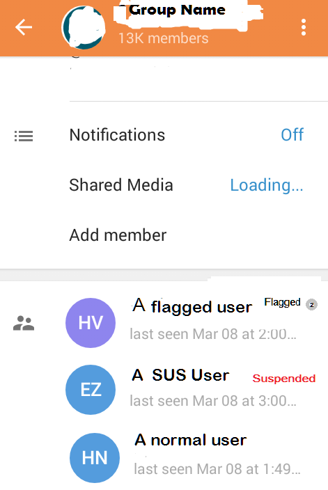 flagged_sus_users.png