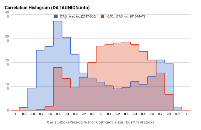 chart (1).png