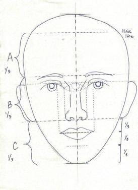 Draw-a-Face-Step-By-Step.jpg