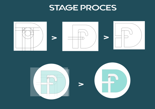 7 STAGE PROCES.png