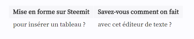 Écrire un post   Busy.png