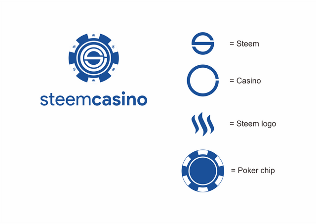 SteemCasino-mean.png