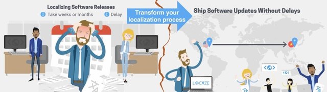 transform the localization process