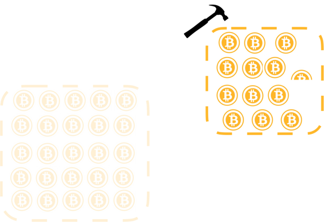 Bitcoin Mining Halving