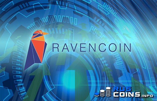 Рост Ravencoin Binance