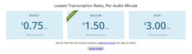 scribie_transcription_rates.png