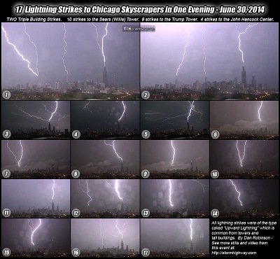 17-lightning-strikes