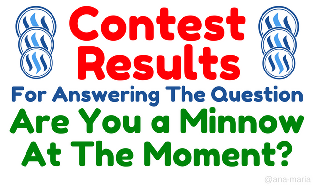 Are You A Minnow? - Contest Results