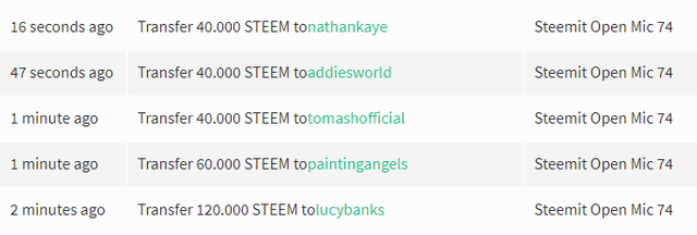 steemit_open_mic_week_74_transfers.png