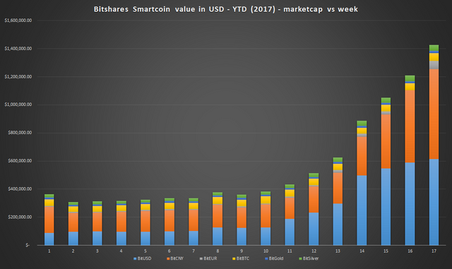 smartcoin growth_1680x8400.png