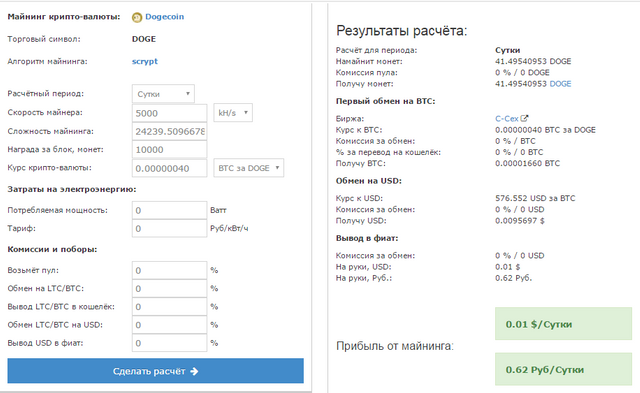расчет прибыли от майнинга dogecoin