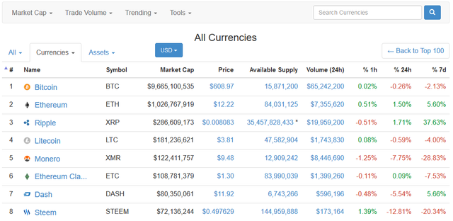 steemitmarketcap.png