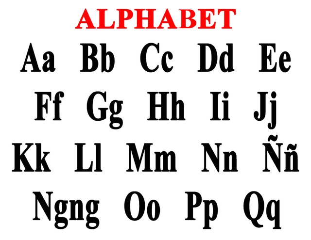 filipino alphabet with pictures