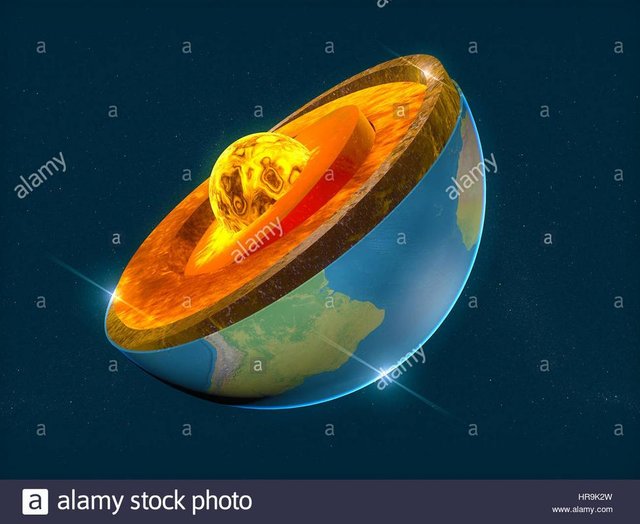 earth-structure-division-into-layers-the-earths-crust-and-core-3.jpg