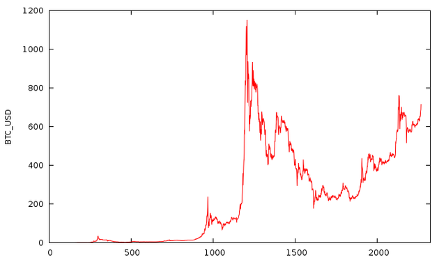 btc-usd.png