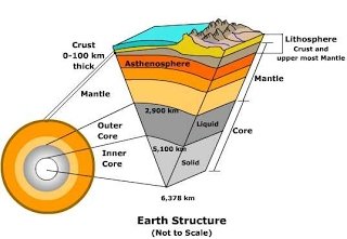 earth_structure.jpg