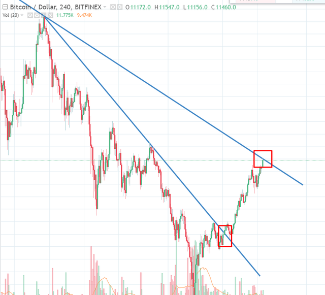 btc_chart.png