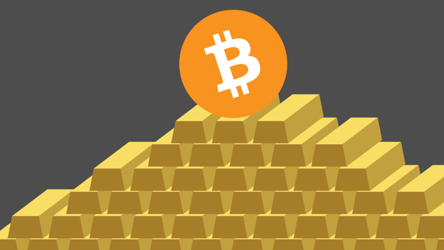 bitcoin worth as much as gold.png