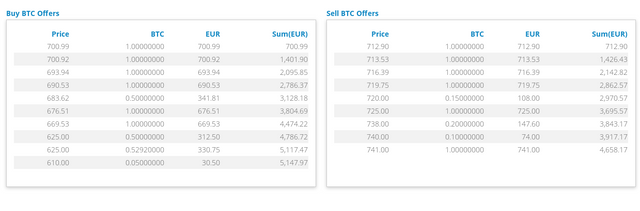 BITSQUARE.png