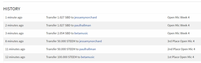 Open Mic Week 4 Transfers.png